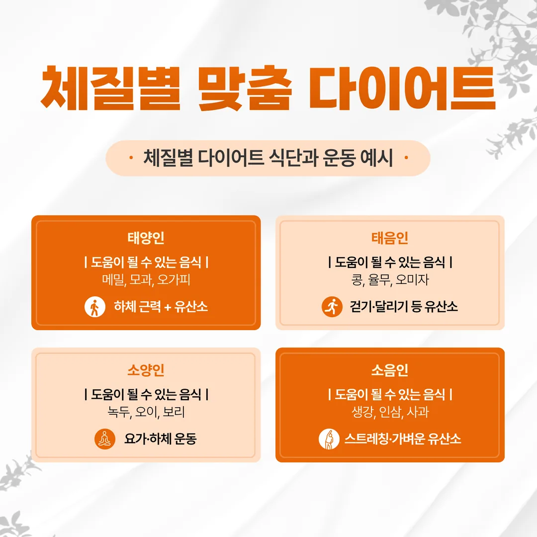 체질별 다이어트 음식과 권장 운동 예시