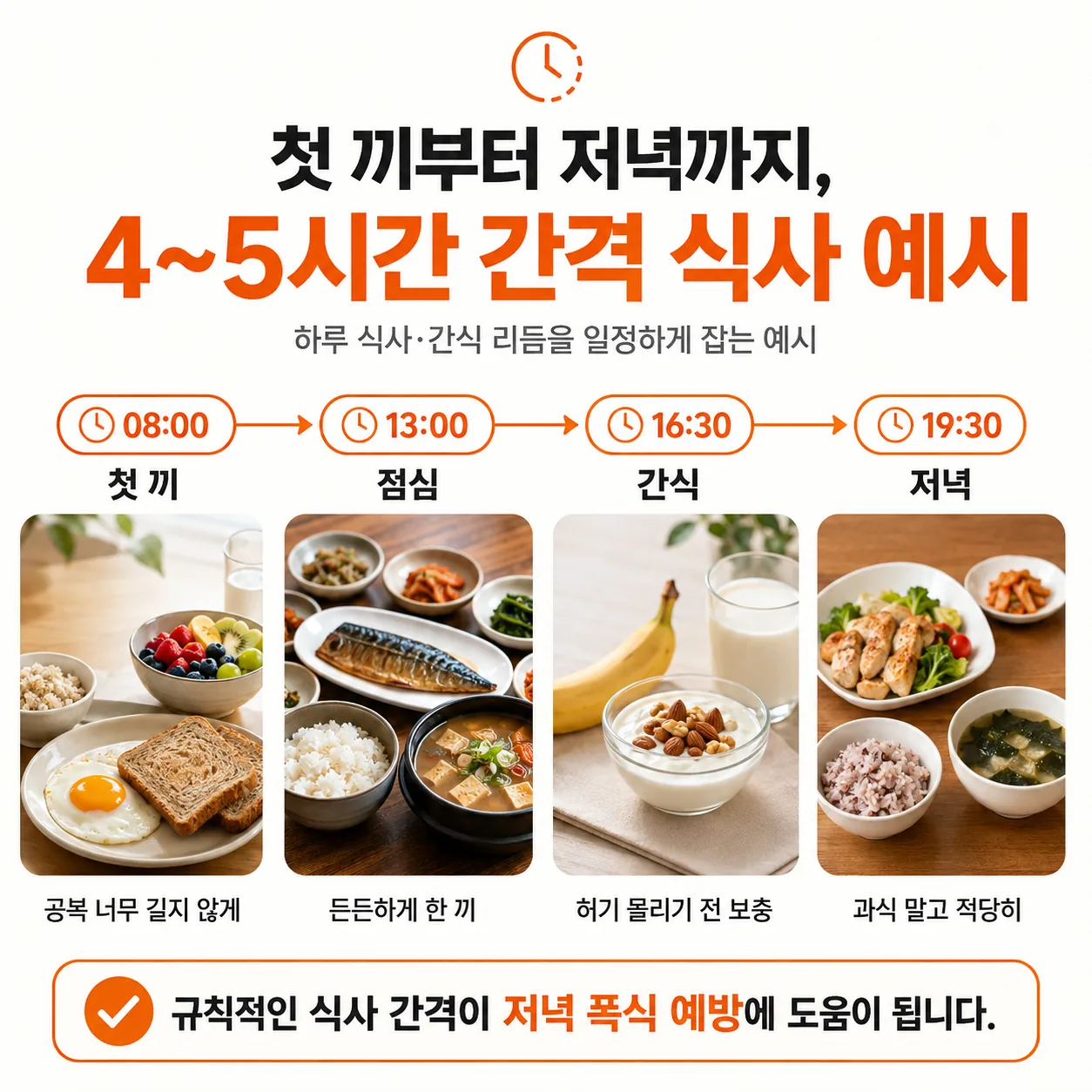 식사 간격 관리를 위한 하루 끼니 배치 예시 시간표