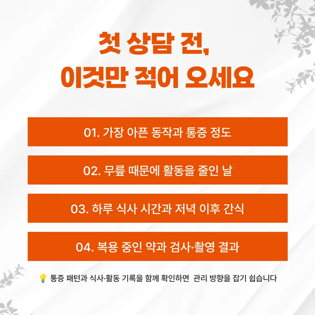 아픈 동작, 활동을 줄인 날수, 식사 시각, 복용 약을 적은 상담 준비 메모