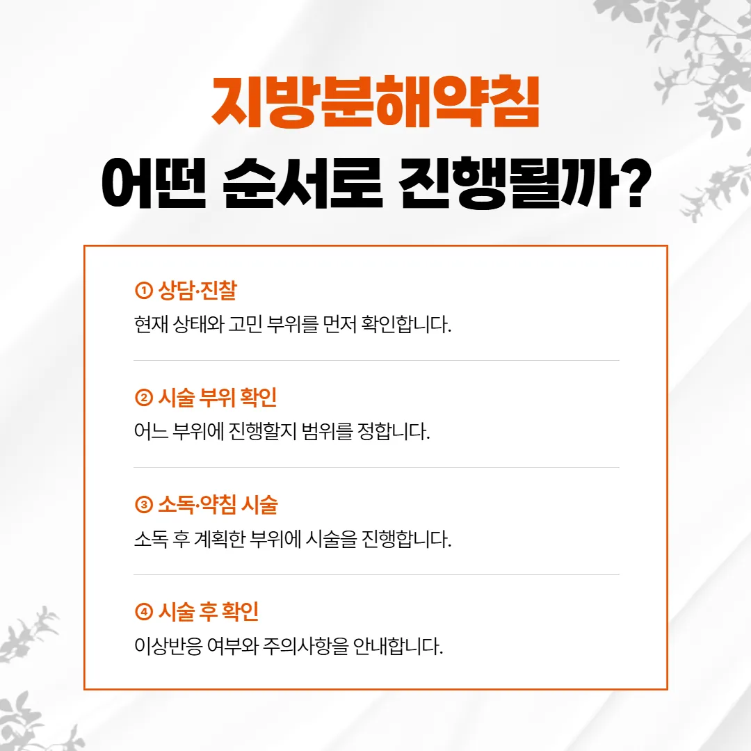 지방분해약침 진행 순서 4단계