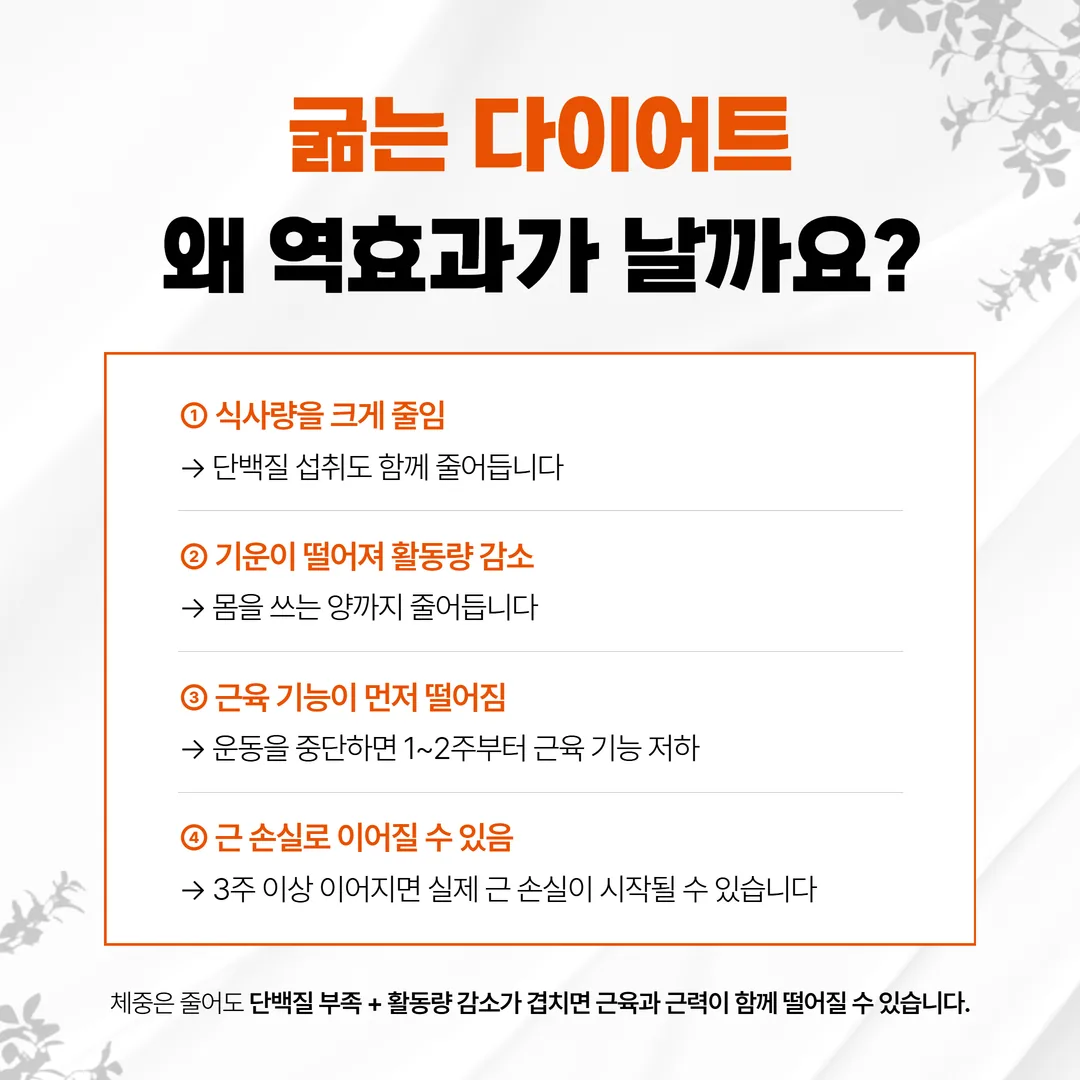 절식이 단백질 부족과 활동량 감소를 거쳐 근 손실로 이어지는 경로 흐름도